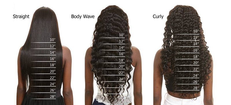 size chart b capelli hairco hair extension measurement chart